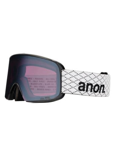 Durchblick: 25 Jahre Anon